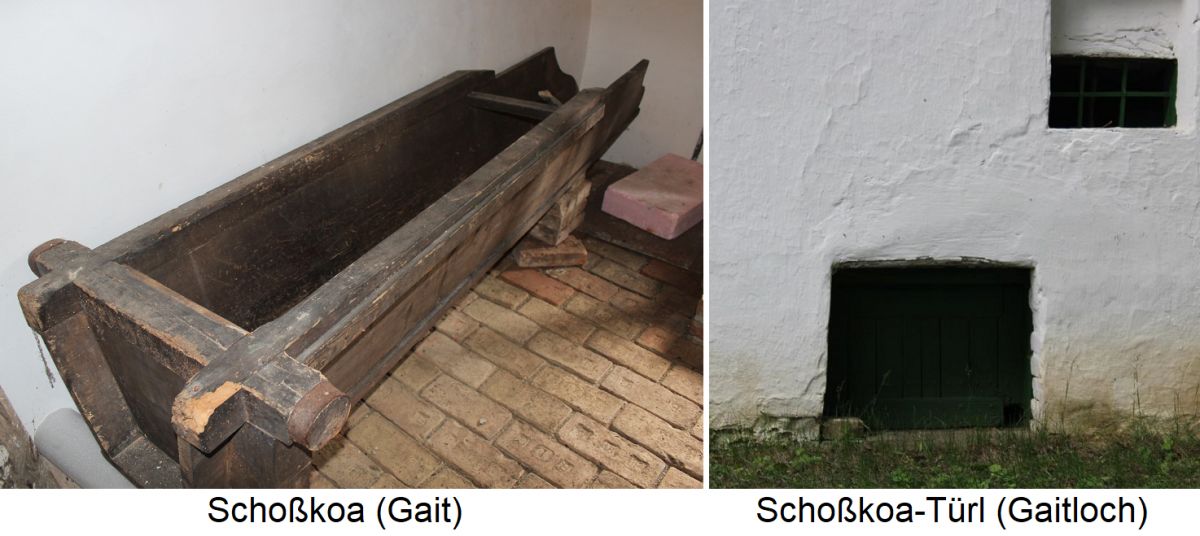 Schoßkoa (Gait) und Schoßkoa-Türl (Gaitloch)